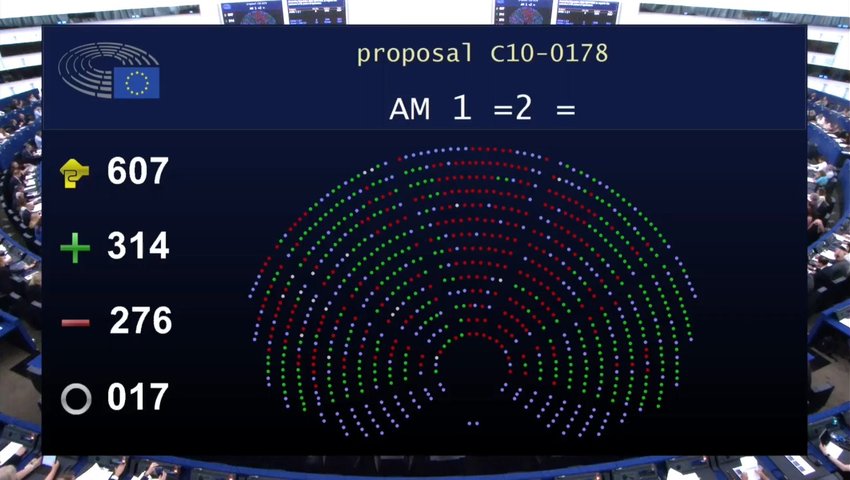 2026-07-09 EU Parliament voting on chat control 1.0